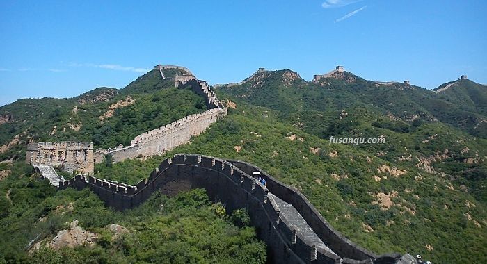 Journey to China: visit to the Great Wall (ChangCheng)
